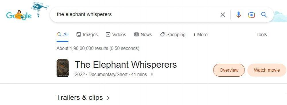 The Weekend Leader - Google searches for 'The Elephant Whisperers' skyrocketed 8,164% after Oscar win